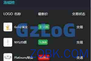 【商业资源】周大福微交易/前端uniapp带开源工程/K线可控/带搭建教程