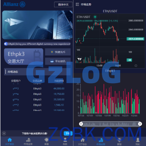 28二开微交易系统/虚拟币跟单系统/多语言USDT充值