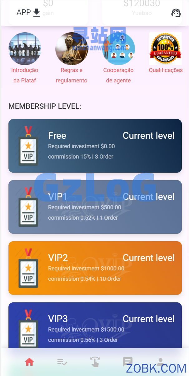 二开版国际多语言商城返佣系统/叠加组/自动匹配订单系统