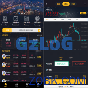 经典版多语言3合一双位盘/微盘微交易系统/外汇期货/脚本齐全