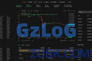 【独家资源】多语言加密货币交易平台/功能强大/带详细搭建教程