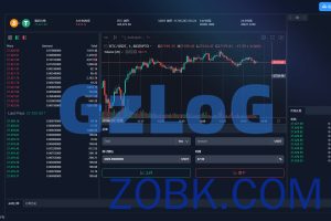 【独家资源】海外多语言交易所/海外团队开发/自适应/完完整整/带详细搭建教程