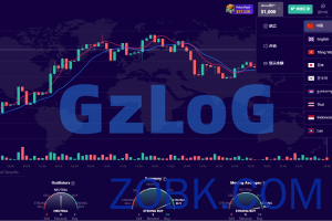 【独家资源】多语言新版交易所/微交易/带预设/搭建教程