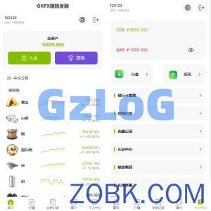 海外黄金期货微交易系统/多语言微盘/单控/实名认证