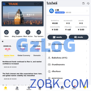 海外股票系统/泰国股票交易/多语言股票系统