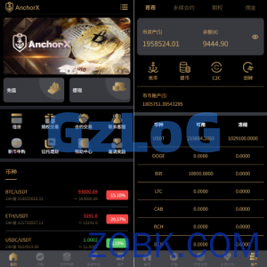 多语言交易所/币币期权/永续合约/申购/C2C/贷款理财