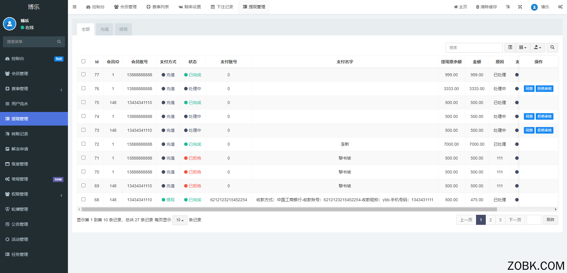 zobkcom