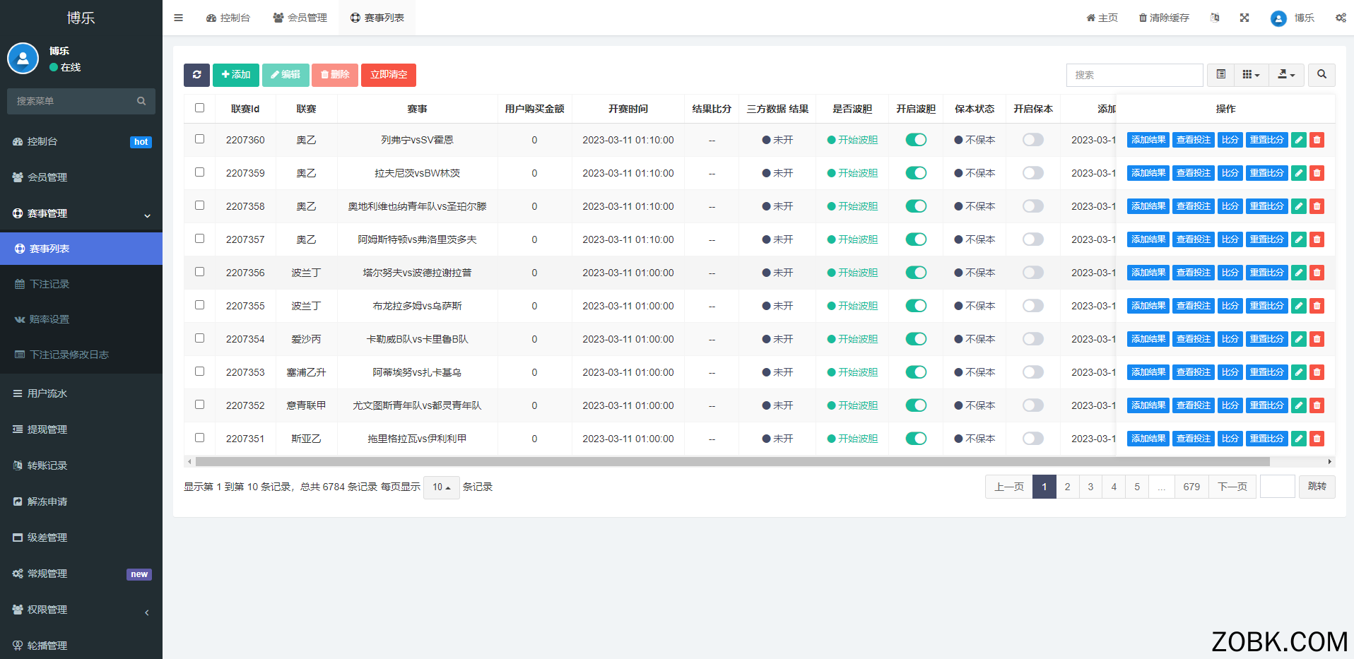 zobkcom