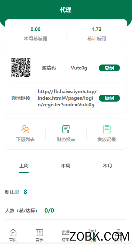 zobkcom