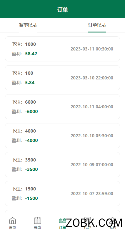 zobkcom
