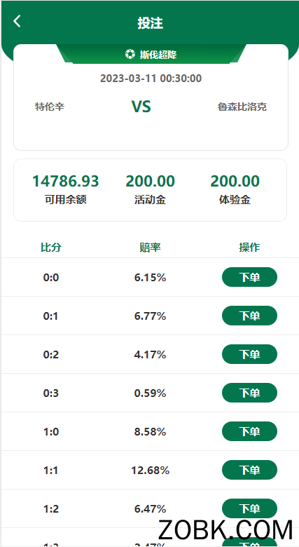 zobkcom